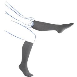 Thuasne Venoflex Fast Coton Chaussettes de Contention Femme Classe 2 Long – Fibre naturelle et confort