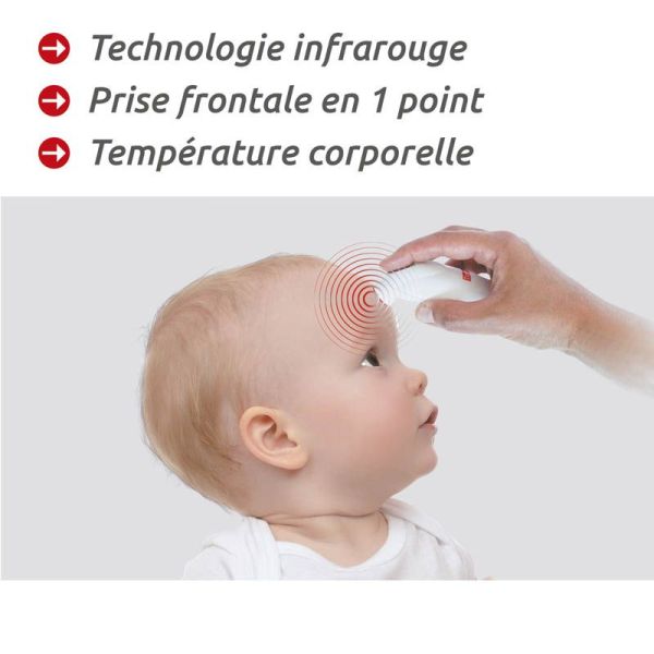 THERMO TORM FRONTAL F04