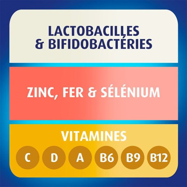 Bion3 Défense 90 comprimés - Vitamines pour le système immunitaire