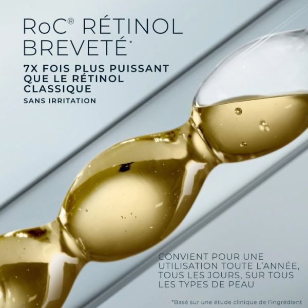 RoC Derm Correxion Eye Repair 15 ml - Soins Ciblés Pour Cernes