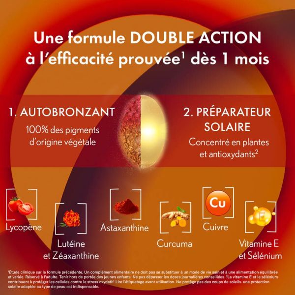 Oenobiol Perfect Bronze Solaire 2 en 1 - 2 x 30 Capsules - Autobronzant et préparateur solaire