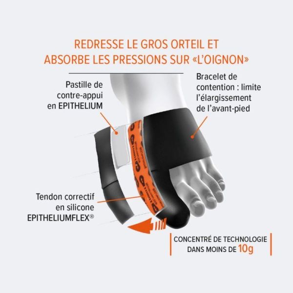 Epitact Sport Orthèse Corrective Hallux Valgus & Oignon Chaussures de Sport - Taille S