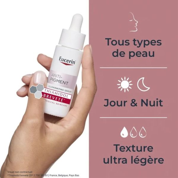Eucerin Anti-Pigment Sérum Éclat 30ml – Anti-taches et teint unifié