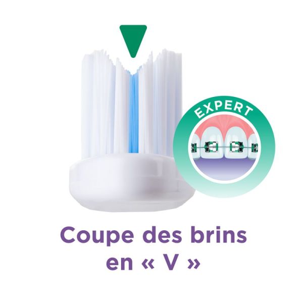 GUM Ortho 124 Brosse à Dents – Hygiène et soin orthodontique