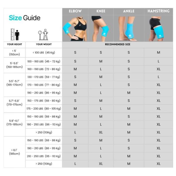 IceThermax Sleeve Manchon Thermo-Thérapeutique Noir