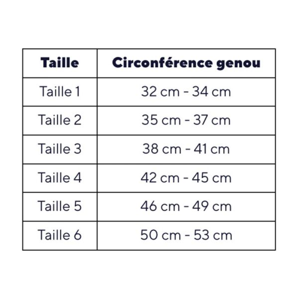 Thuasne Genu Ligaflex ROM Open Genouillère Ligamentaire Articulée – Contrôle de flexion et ouverture
