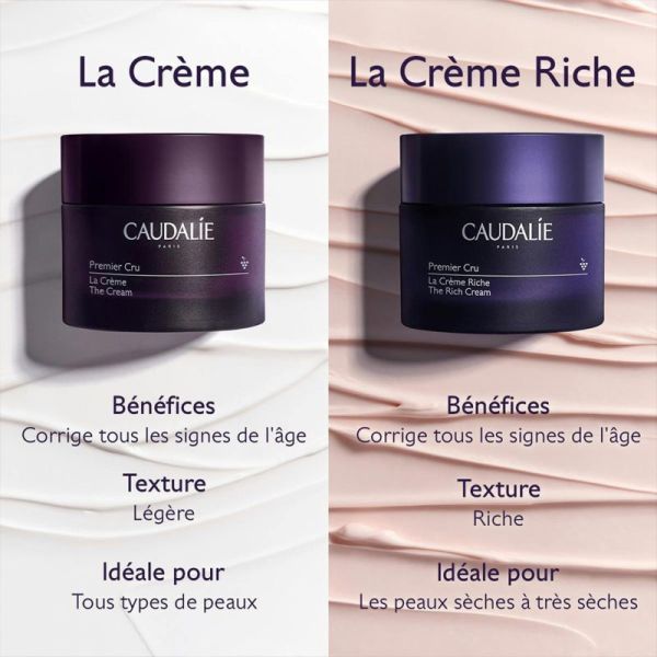 Caudalie Premier Cru La Crème 50ml – Anti-âge global et correction des rides