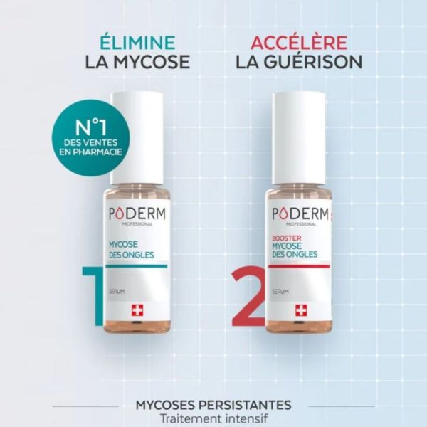 Poderm Duo Express Mycose des Ongles - traitement intensif anti-mycose avec booster