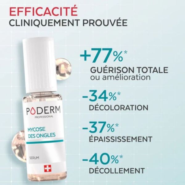 Poderm Duo Express Mycose des Ongles - traitement intensif anti-mycose avec booster