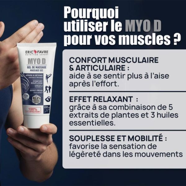 Eric Favre Myo D Gel de Massage 100ml – Décontractant muscles et articulations