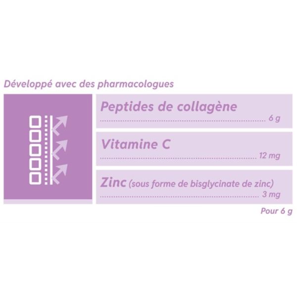 Delicare Barrière Cutanée 14 sachets - Collagène, vitamine c et zinc pour la peau fragilisée