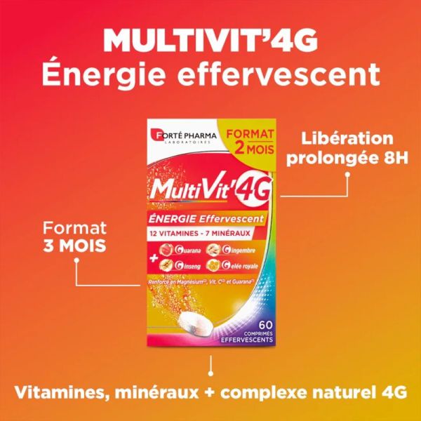 Forté Pharma MultiVit'4G Energie - 30 Comprimés Effervescents - Vitalité immédiate et réduction de la fatigue