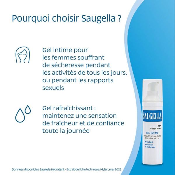 Saugella Gel Hydratant Intime 50 ml - Hydratation et confort intime, compatible préservatifs en latex