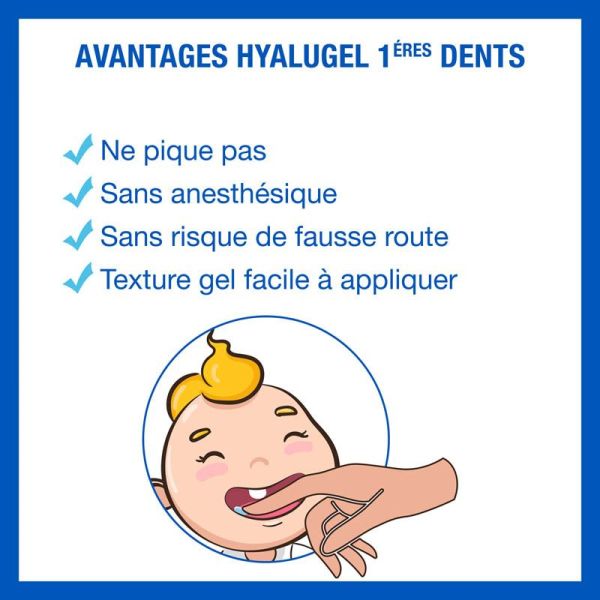 Hyalugel Gel Buccal 1ères Dents - 20ml - Soulage les poussées dentaires des nourrissons