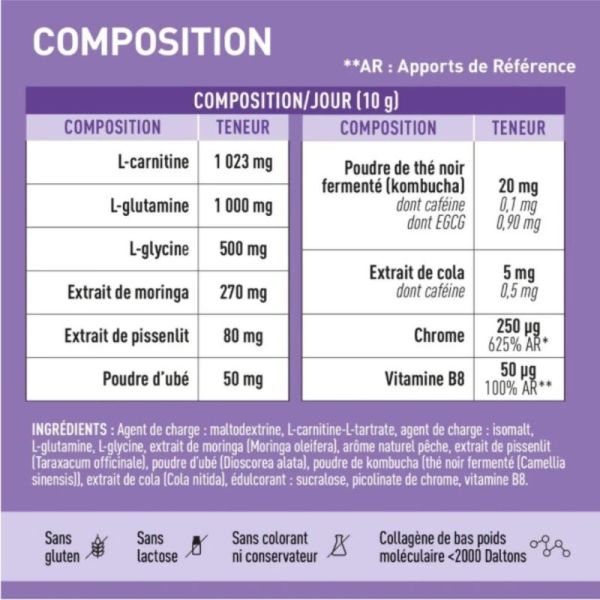 Eafit Minceur UBE Kombucha 250 g – silhouette affinée