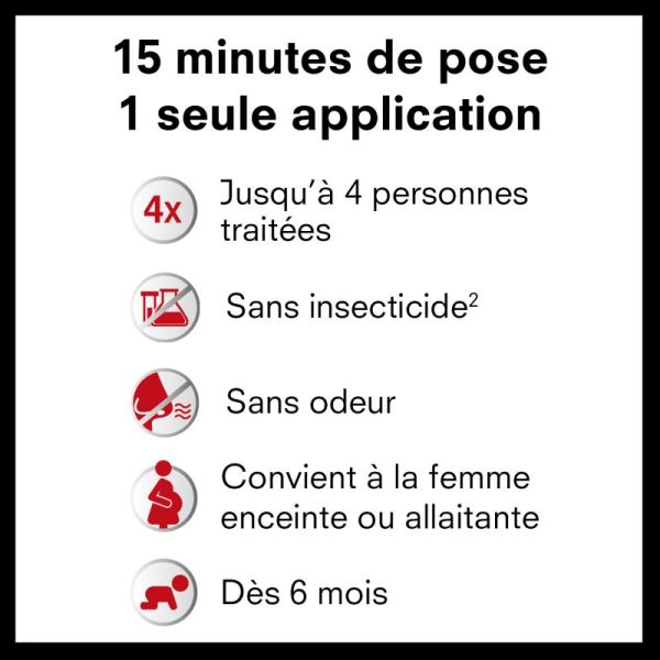 Pouxit Lotion Anti-Poux & Lentes - Lot de 2 x 100 ml - Élimination efficace sans insecticide