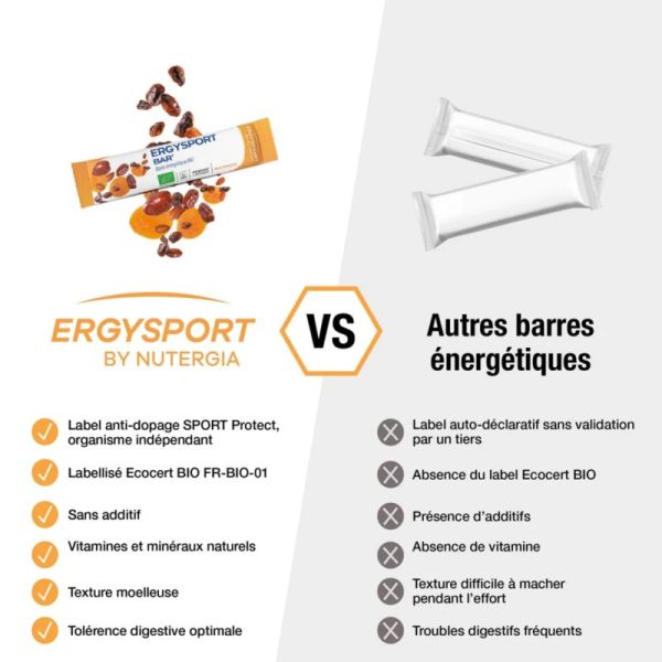 Nutergia Ergysport Bar' Multifruits Bio 40g – Énergie et endurance