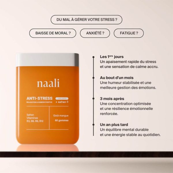 Naali Anti-Stress Relaxation & Humeur Positive 20 gummies Mangue – Sérénité au safran