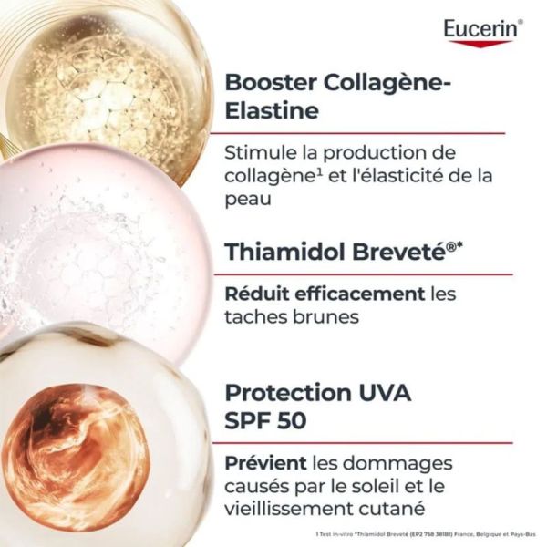 Eucerin Hyaluron-Filler + Elasticity Soin de Jour Ultra-Léger SPF50 50ml – Anti-âge et anti-taches