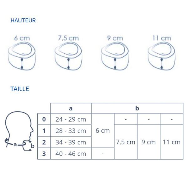 Thuasne Ortel C1 Classic Collier Cervical Souple Beige - Hauteur 9cm - Taille 0