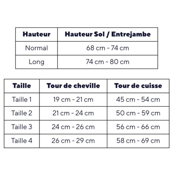 Thuasne Venoflex Secret C3 Bas-Cuisses de Contention Pieds Ouverts Normal – Maintien fort et confort