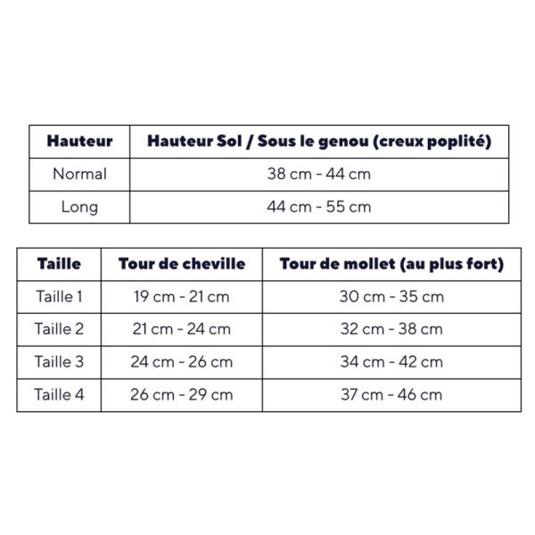Thuasne Venoflex Fast Coton Chaussettes de Contention Homme Classe 3 Long – Fibre naturelle et confort