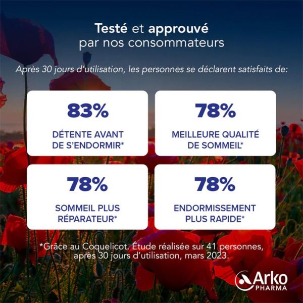 Sommeil apaisé pétales de coquelicot 60 gummies