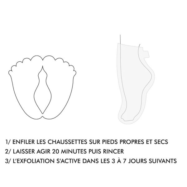 Inuwet Masque Pied Exfoliant 40ml – Masque chaussettes exfoliant et hydratant