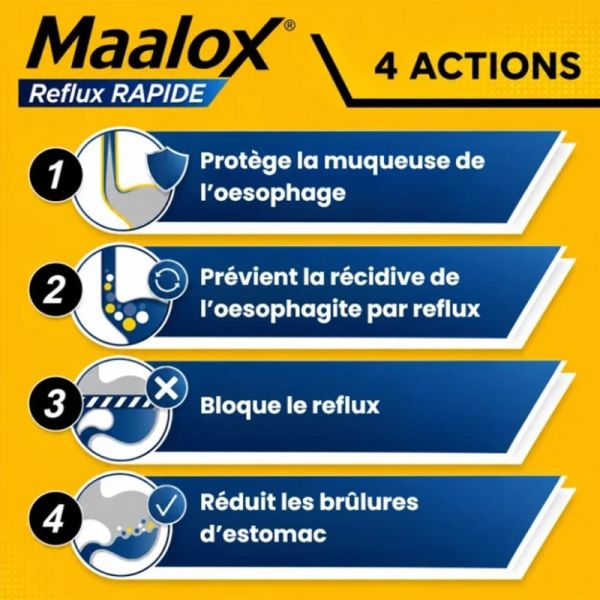 Maalox Reflux Rapide 20 Sachets – Soulagement des brûlures et reflux gastriques
