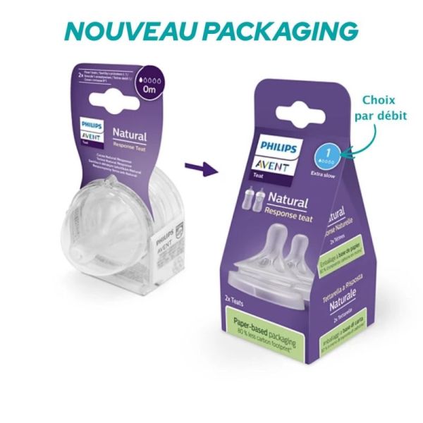 Philips Avent Natural Tétine à Réponse Naturelle - Lot de 2 tétines débit 1 - Extra lent