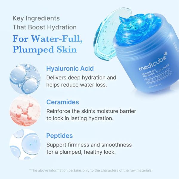 Medicube Gelée-Crème Hydratante Acide Hyaluronique et Céramides 50ml – Hydratation et fermeté
