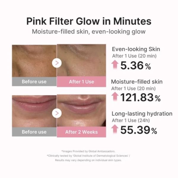 Medicube PDRN Pink Peptide Serum Mask - Masque tissu éclat et hydratation