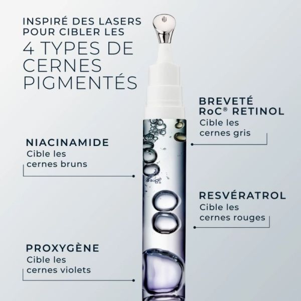 RoC Derm Correxion Eye Repair 15 ml - Soins Ciblés Pour Cernes