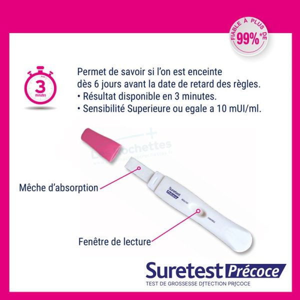 Suretest Test de Grossesse Précoce - Détection Rapide - 6 jours avant Retard des Règles - 1 test