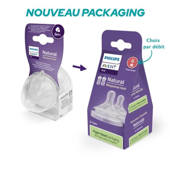 Philips Avent Natural Tétine à Réponse Naturelle - Lot de 2 tétines débit 6 - Liquides épaissis