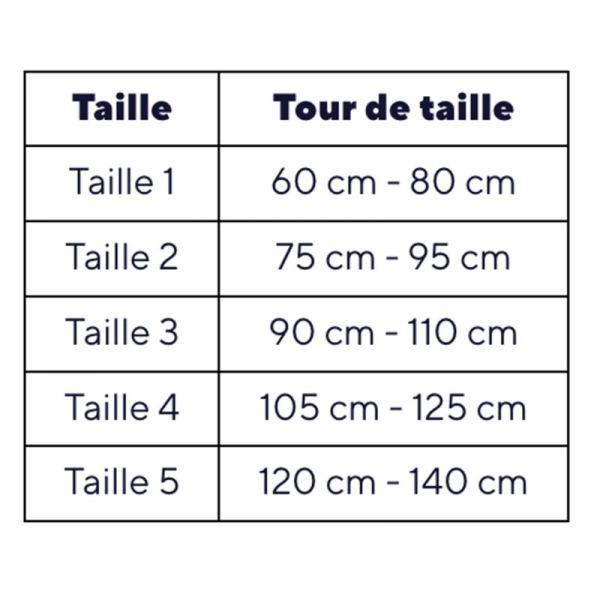Thuasne LombaStab Ceinture Lombaire 26cm – Serrage facile et soulagement du dos