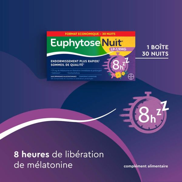 Boiron Euphytose Nuit LP 1,9 mg - Endormissement plus Rapide - 30 capsules