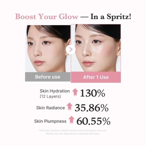 Medicube PDRN Pink Collagen Glow Jelly Mist Serum 60 ml - Soin hydratant et éclat pdrn