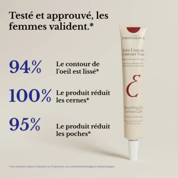 Embryolisse Soin Lissant Contour des Yeux 15 ml - Crème anti-rides, anti-cernes et anti-poches pour yeux sensibles