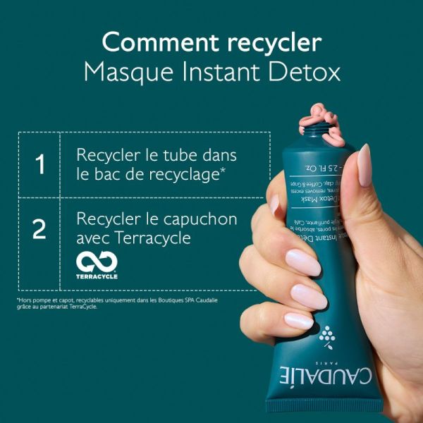 Caudalie Masque Instant Détox Tous Types de Peaux - 75ml