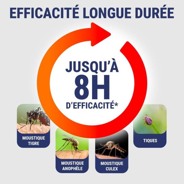 Insect Ecran Anti-Moustiques Spray Vêtements & Tissus - 100ml - Protection invisible sur vos vêtements