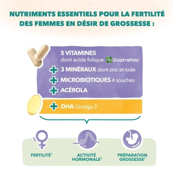 Babybio Babynat Maternité Préconception Cure de 1 mois – soutient la fertilité et prépare idéalement l'organisme à la grossesse