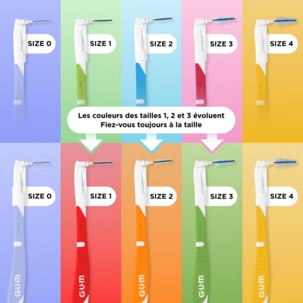 GUM Bi-Direction Brossette Interdentaire Taille 0 0.6 mm 6 unités - Hygiène bucco-dentaire quotidienne