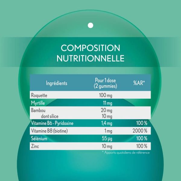 Oenobiol Sublime Hair - 60 Gummies - Croissance, Force & Volume