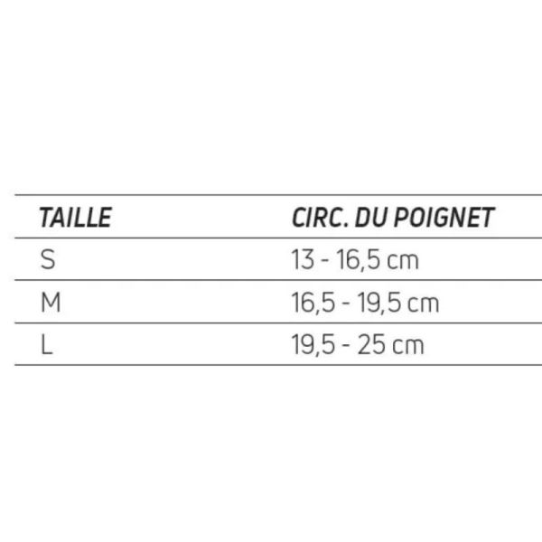 Donjoy Orthèse CarpaForm™ Attelle de Poignet Droit - Taille S