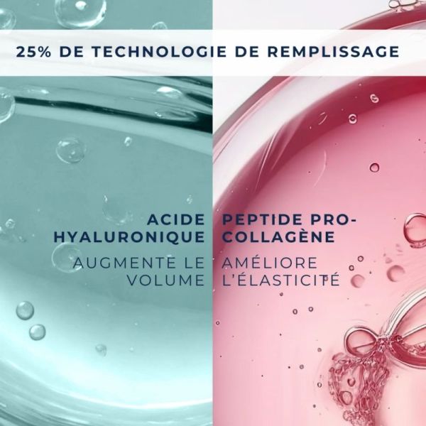 RoC Derm Correxion Lip Volumiser 10ml - Soin volumateur de lèvres sans injection