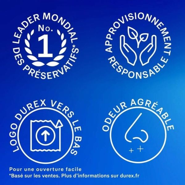 Durex Nude Préservatifs Sans Latex x10 - Sensation peau contre peau