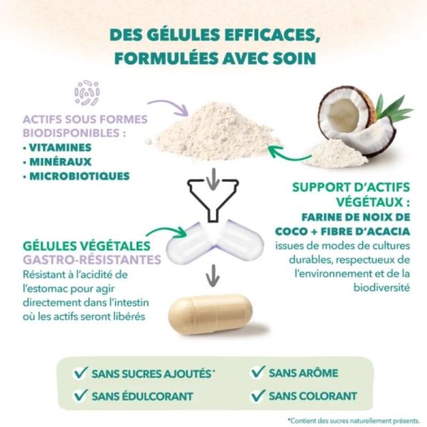 Babybio Babynat Maternité Post-Partum Cure de 1 mois - Equilibre hormonal, physique et cérébral de la maman dès l'accouchement
