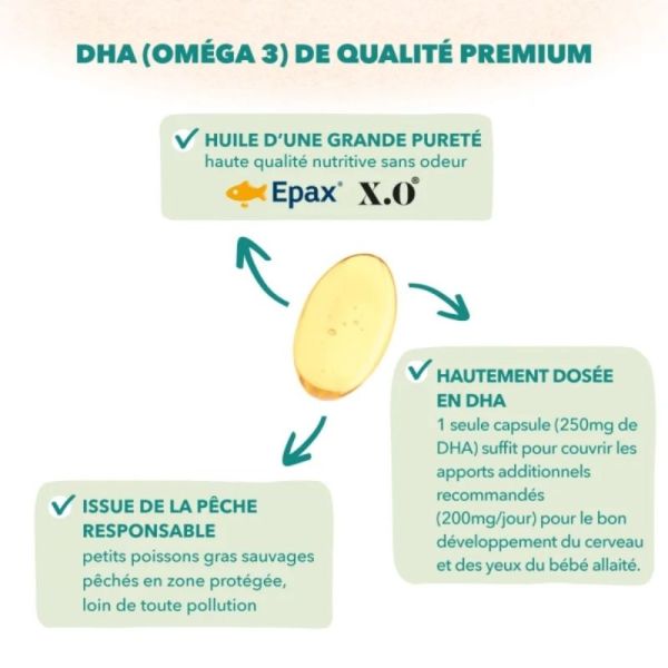 Babybio Babynat Maternité Post-Partum Cure de 1 mois - Equilibre hormonal, physique et cérébral de la maman dès l'accouchement
