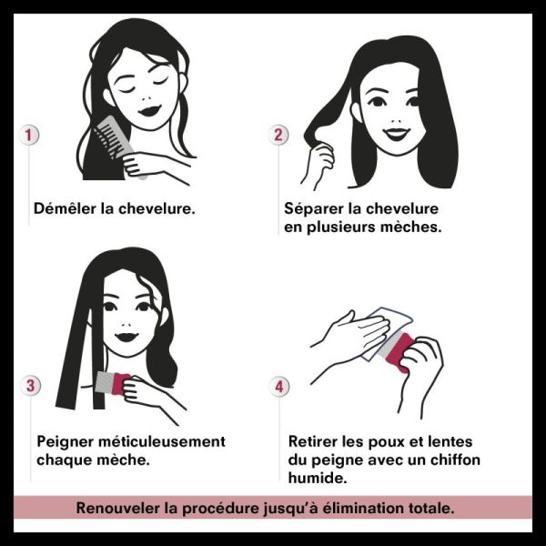 Pouxit Peigne Anti-Poux et Lentes en Acier Inoxydable - 1 peigne - Élimination manuelle précise et immédiate